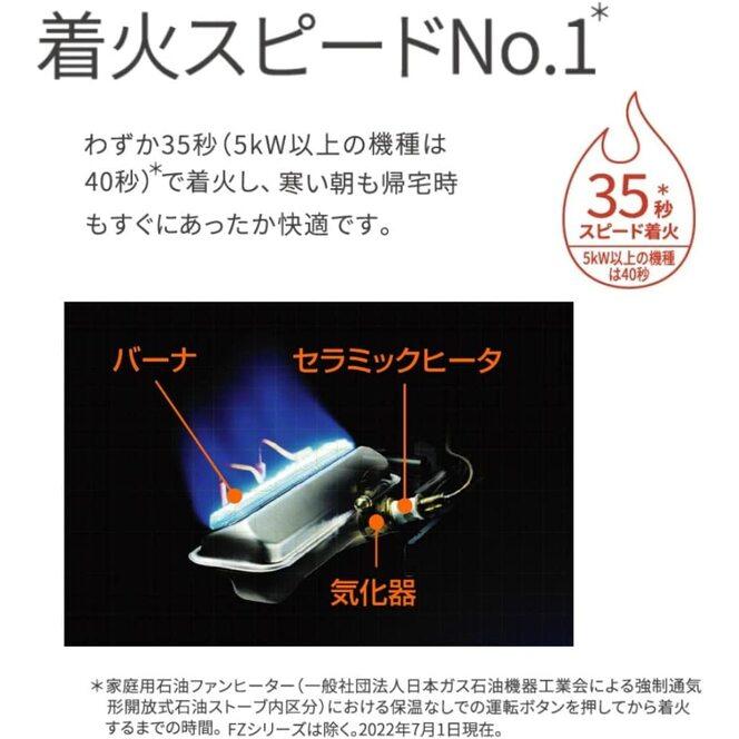 ストーブ 灯油 おしゃれ 石油ストーブ ファンヒーター 石油ファンヒーター 省エネ 12畳 9畳 日本製 暖房器具 タイマー ダイニチ リビング