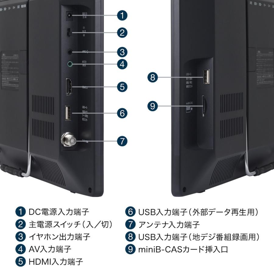 ポータブルテレビ フルセグ 車 録画 車用 ワンセグテレビ 車載用