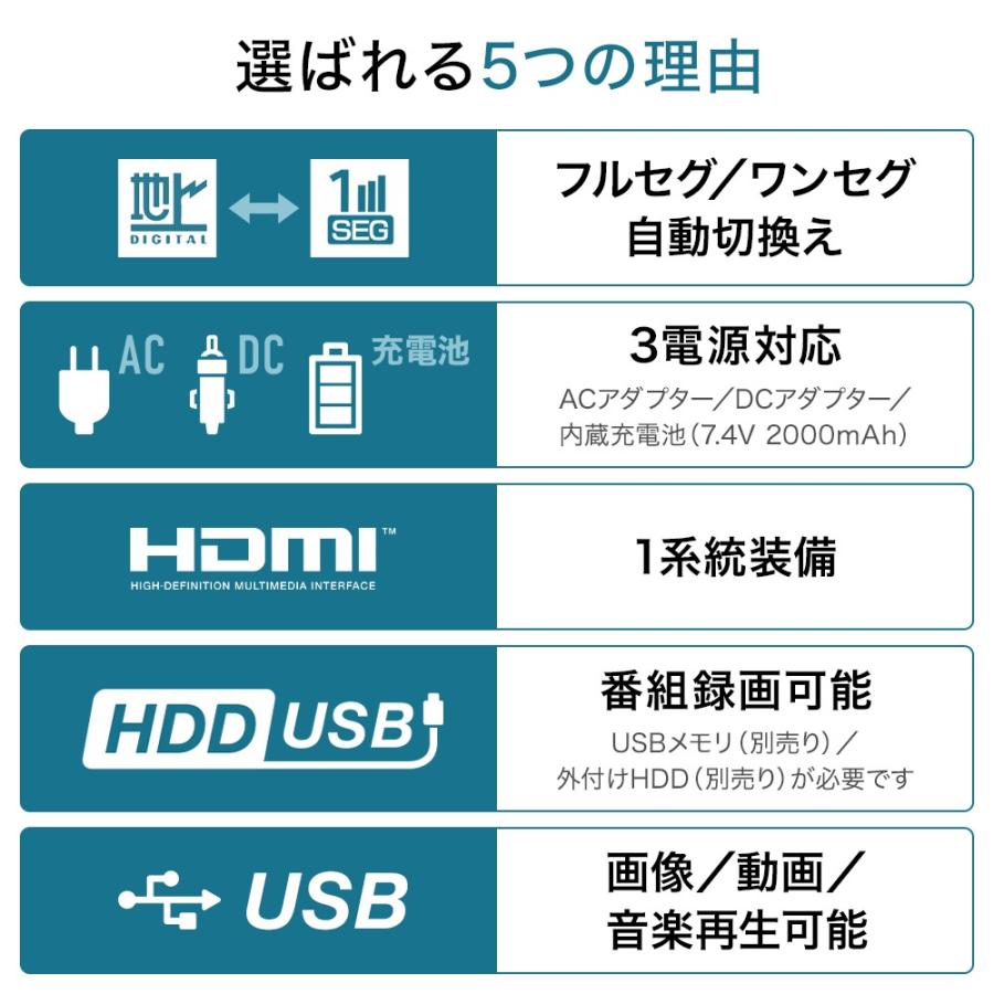 ポータブルテレビ フルセグ 車 録画 車用 ワンセグテレビ 車載用