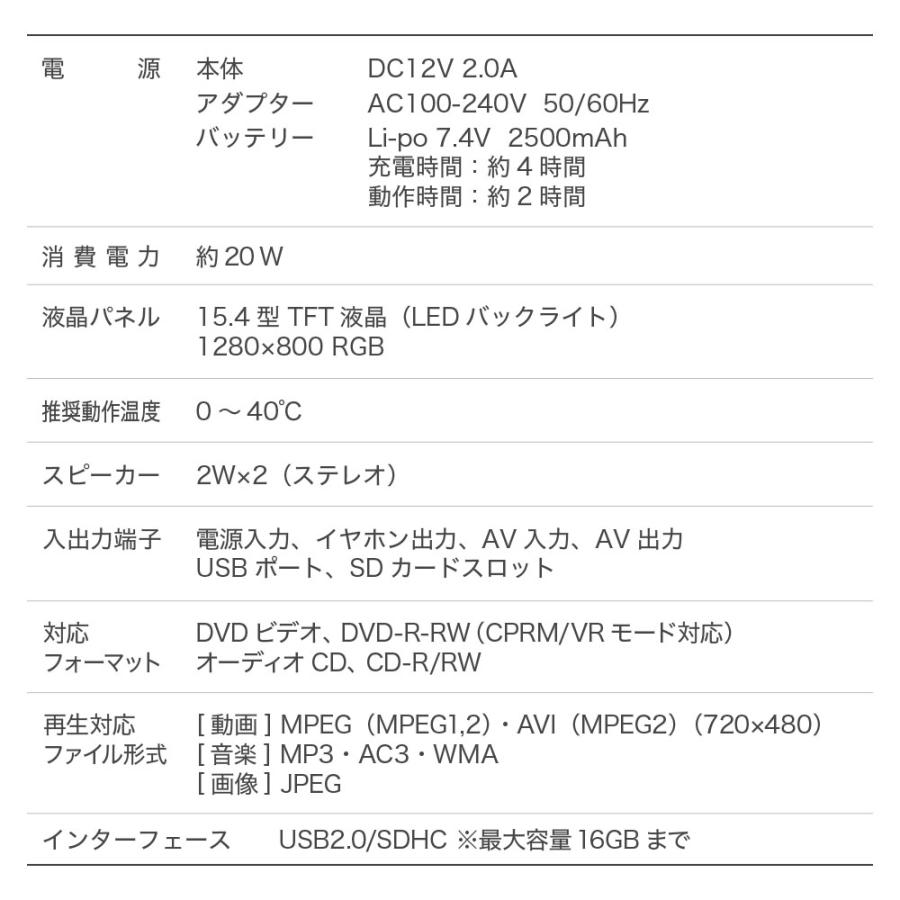 ポータブルdvdプレーヤー 安い 大画面 dvdプレーヤー ポータブル 15