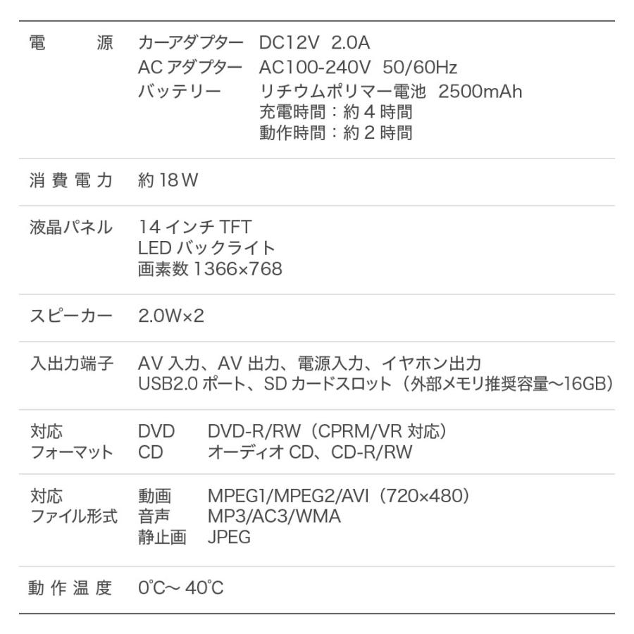 新品★ポータブルdvdプレーヤー14インチ 3電源/Wing ポータブルdvdプレーヤー 14インチ 3電源 大画面 車載バッグ付