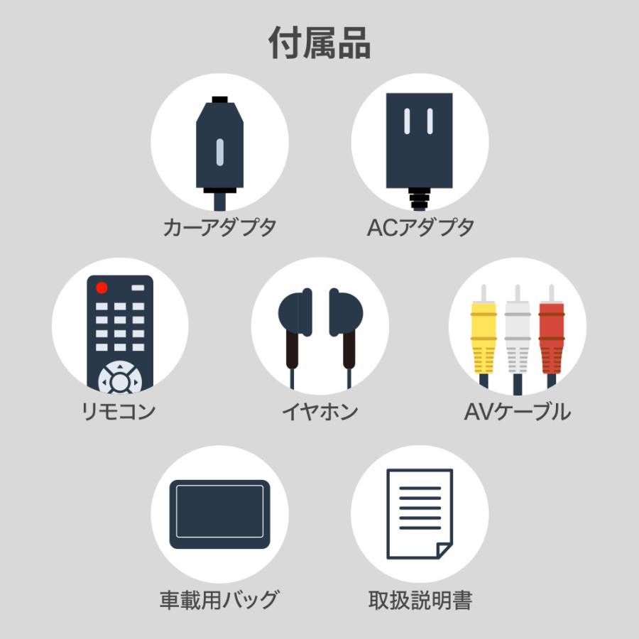 ポータブルdvdプレーヤー 14インチ 3電源 大画面 車載バッグ付