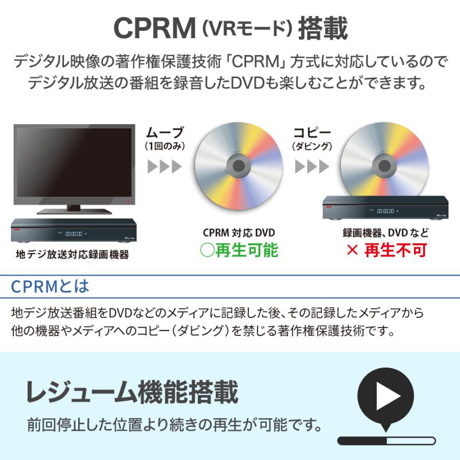 ポータブルdvdプレーヤー ポータブル dvdプレイヤー 7型 7インチ 車 12V 車載 cprm 4電源 Type-Cケーブル リモコン 車載バッグ AVケーブル ポータブルdvd 電源｜discount-spirits2｜02