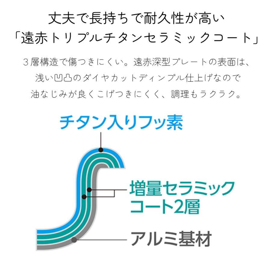 象印（ZOJIRUSHI） ホットプレート EA-KE20 やきやき 傾斜溝 焼肉