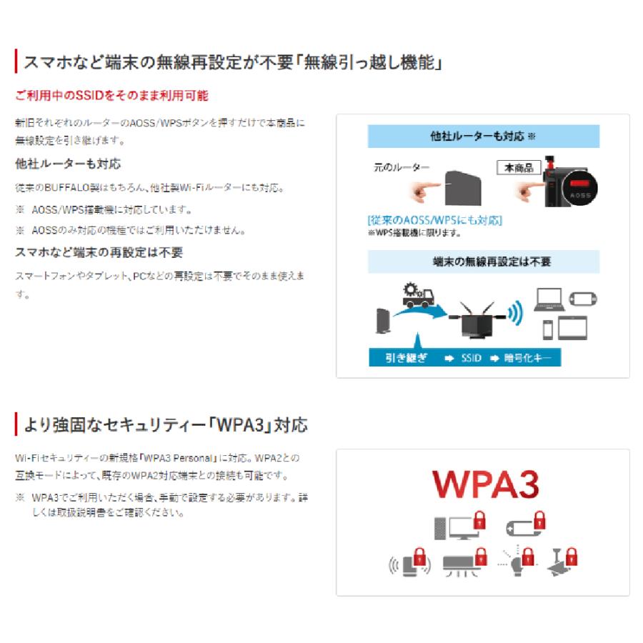 ルーター wifi6 バッファロー 無線lanルーター 最強 無線ルーター Wi