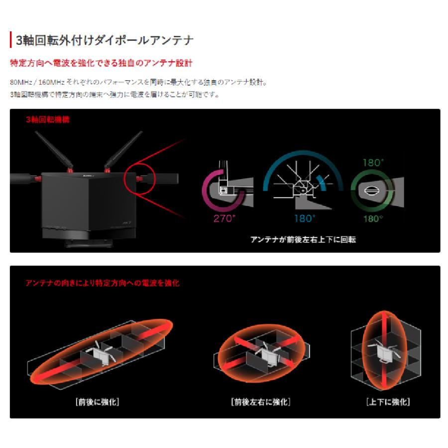 ルーター wifi6 バッファロー 無線lanルーター 最強 無線ルーター Wi