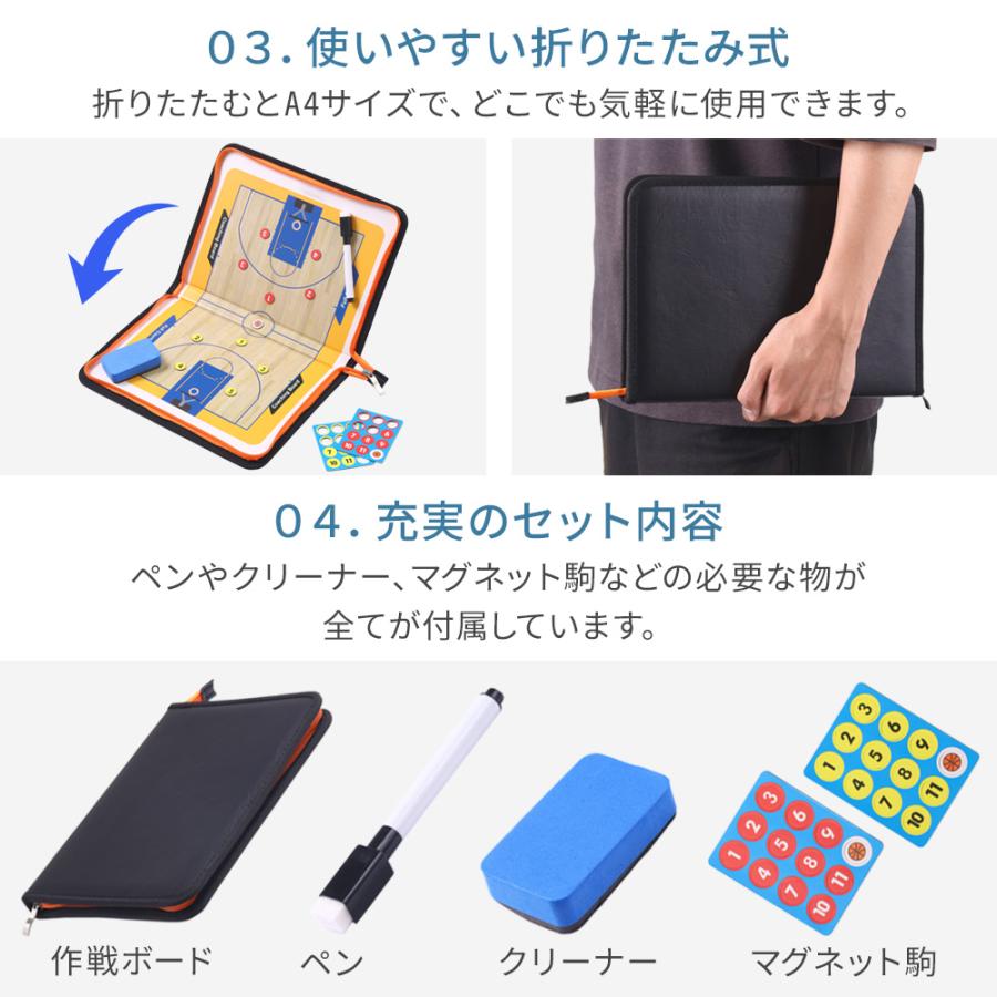 作戦ボード バスケ 作戦盤 マグネット 名前 数字 番号 A4 作戦ボード バスケ 作戦盤 マグネット 名前 数字 番号 A4