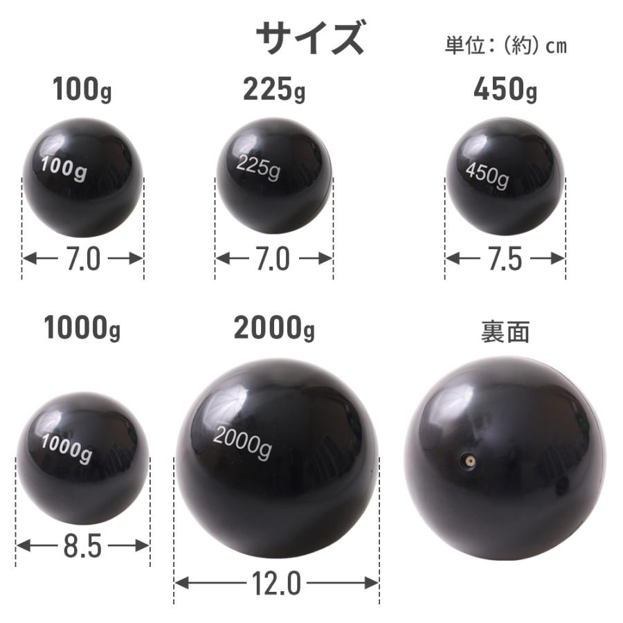 【mmm】メディシンボール　４点(1kg:2点、2kg:2点) mmm】メディシンボール 4点(1kg:2点、2kg:2点) 楽天市場