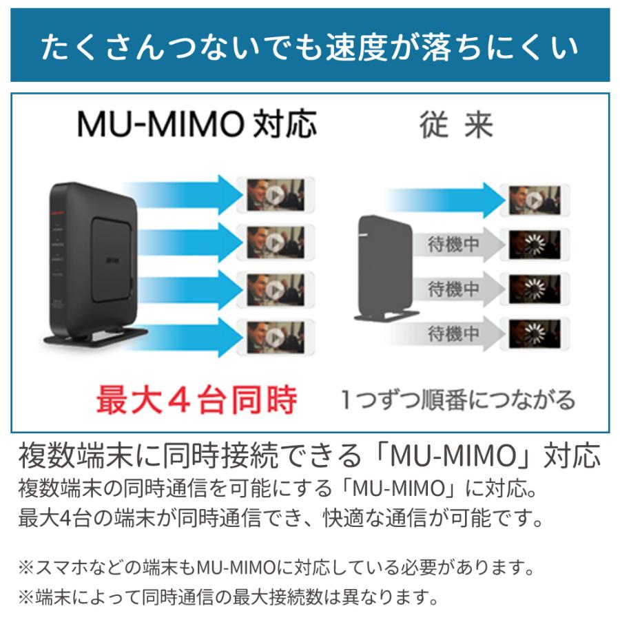 BUFFALO（バッファロー） ルーター wifi wifiルーター 無線ルーター