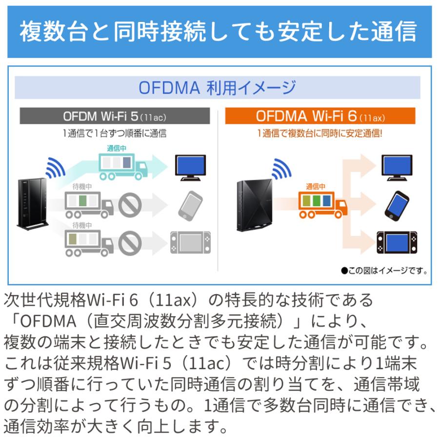NEC ルーター wifi6 wifi 無線lanルーター 無線LANルータ 無線 NEC ルーター wifi6 wifi 無線lanルーター 無線LANルータ 無線