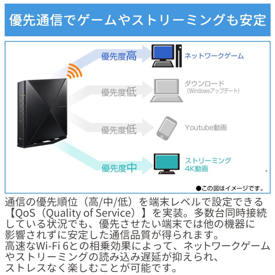 NEC ルーター wifi6 wifi 無線lanルーター 無線LANルータ 無線 NEC ルーター wifi6 wifi 無線lanルーター 無線LANルータ 無線