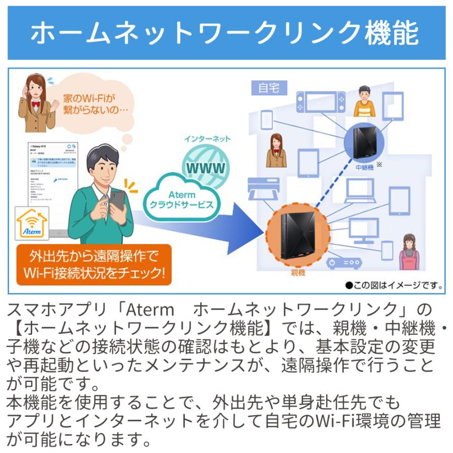 NEC ルーター wifi6 wifi 無線lanルーター 無線LANルータ 無線lan Wi