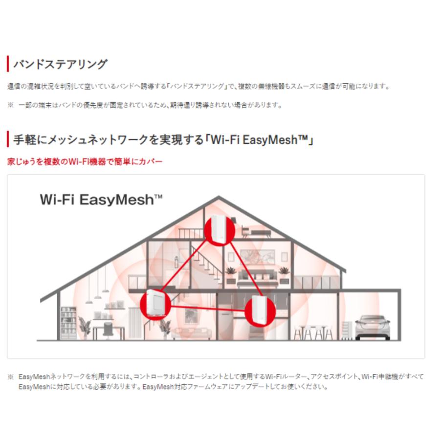 ルーター wifi6 バッファロー 無線lanルーター 最強 無線ルーター Wi