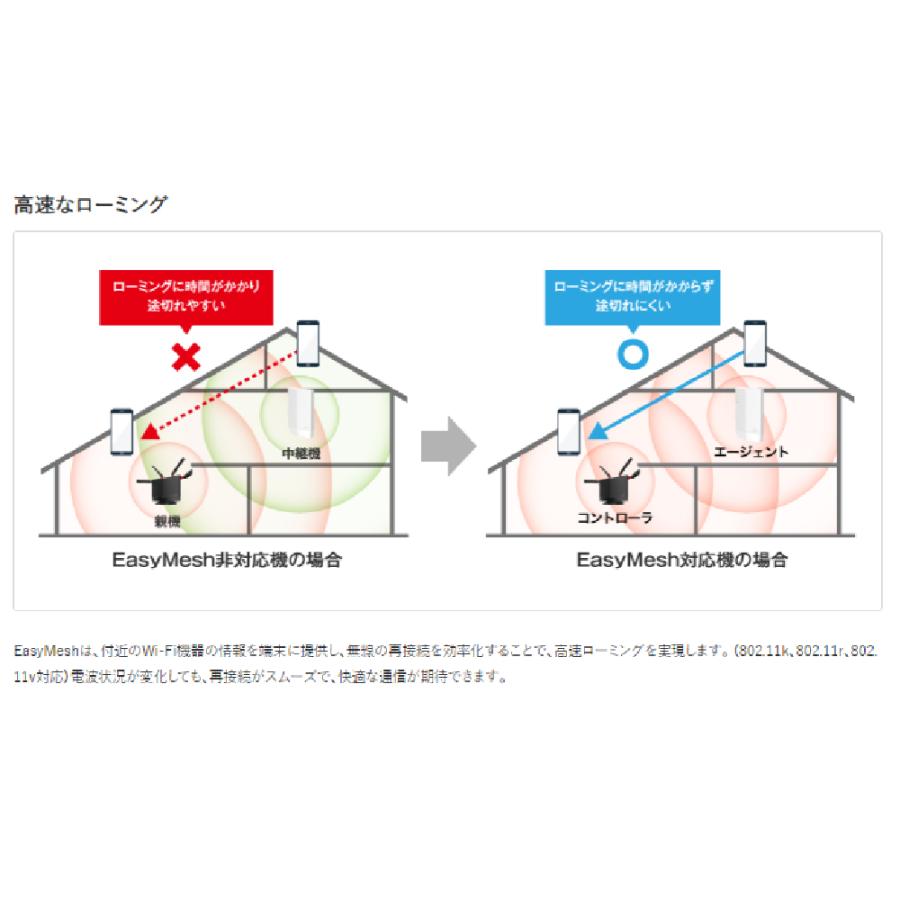 ルーター wifi6 バッファロー 無線lanルーター 最強 無線ルーター Wi