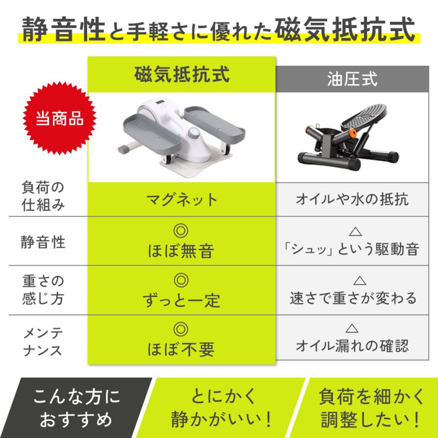 フィットネスバイク ミニ 静音 ステッパー 高齢者 座ったまま コンパクトバイク ダイエット 電動 自走 軽量 エアロバイク ルームバイク 小型 自宅_7