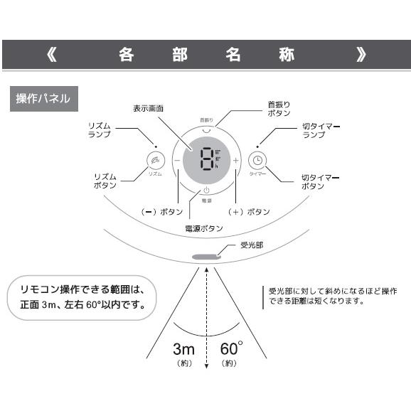 扇風機 DCモーター 小型 静音 折りたたみ サーキュレーター DC リビング 9枚羽根 首振り 折り畳み式 省エネ 伸縮 リビング扇風機 安い | VERSOS | 18