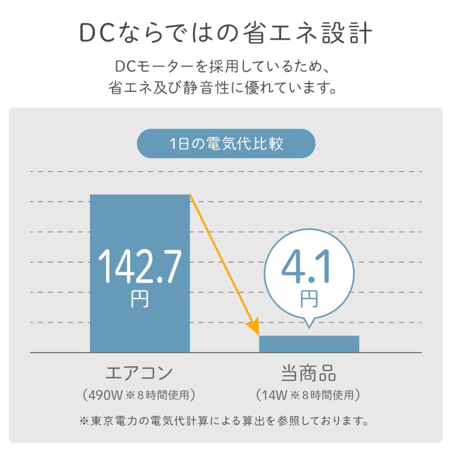 扇風機 DCモーター 小型 静音 折りたたみ サーキュレーター DC リビング 9枚羽根 首振り 折り畳み式 省エネ 伸縮 リビング扇風機 安い | VERSOS | 07
