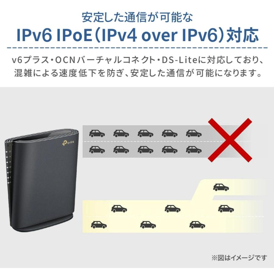 Wi-Fi 6 ルーター 4804Mbps TP-Link 新品 TPリンク ルーター wifi6 無線ルーター 4804Mbps wifi Wi