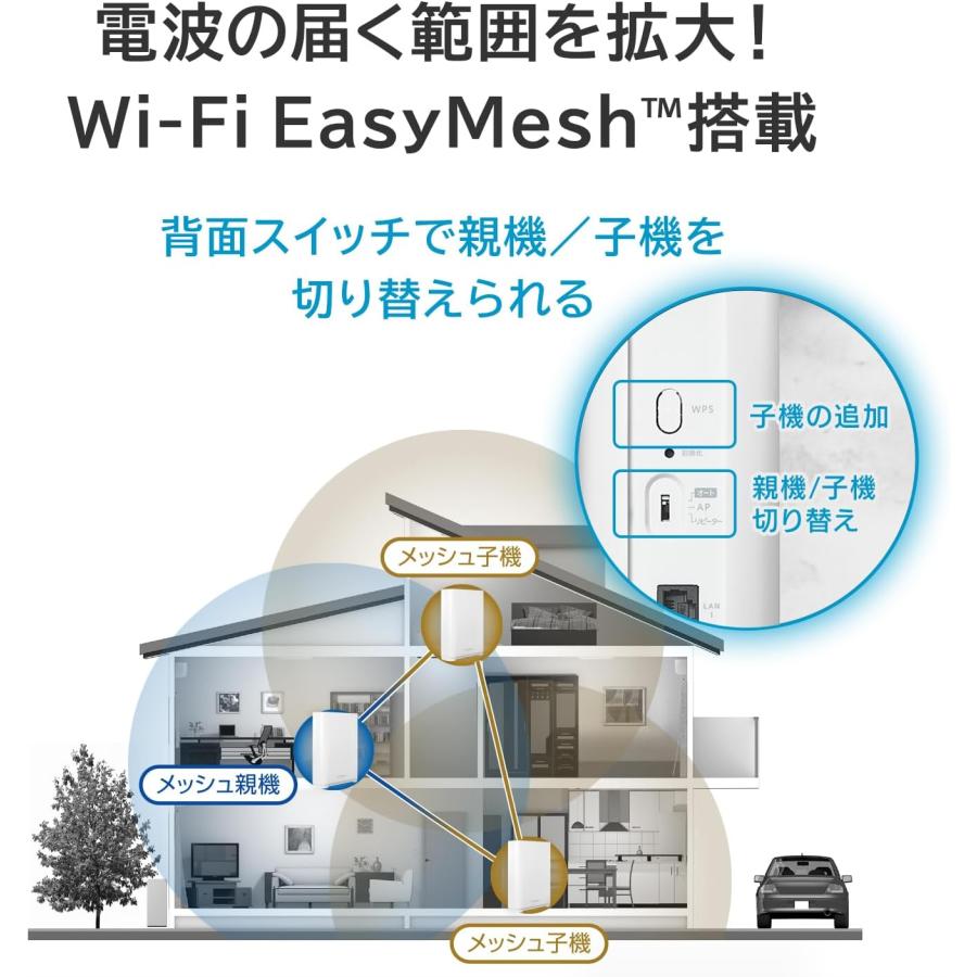 I-O DATA（アイ・オー・データ機器） ルーター WiFi7 無線lanルーター