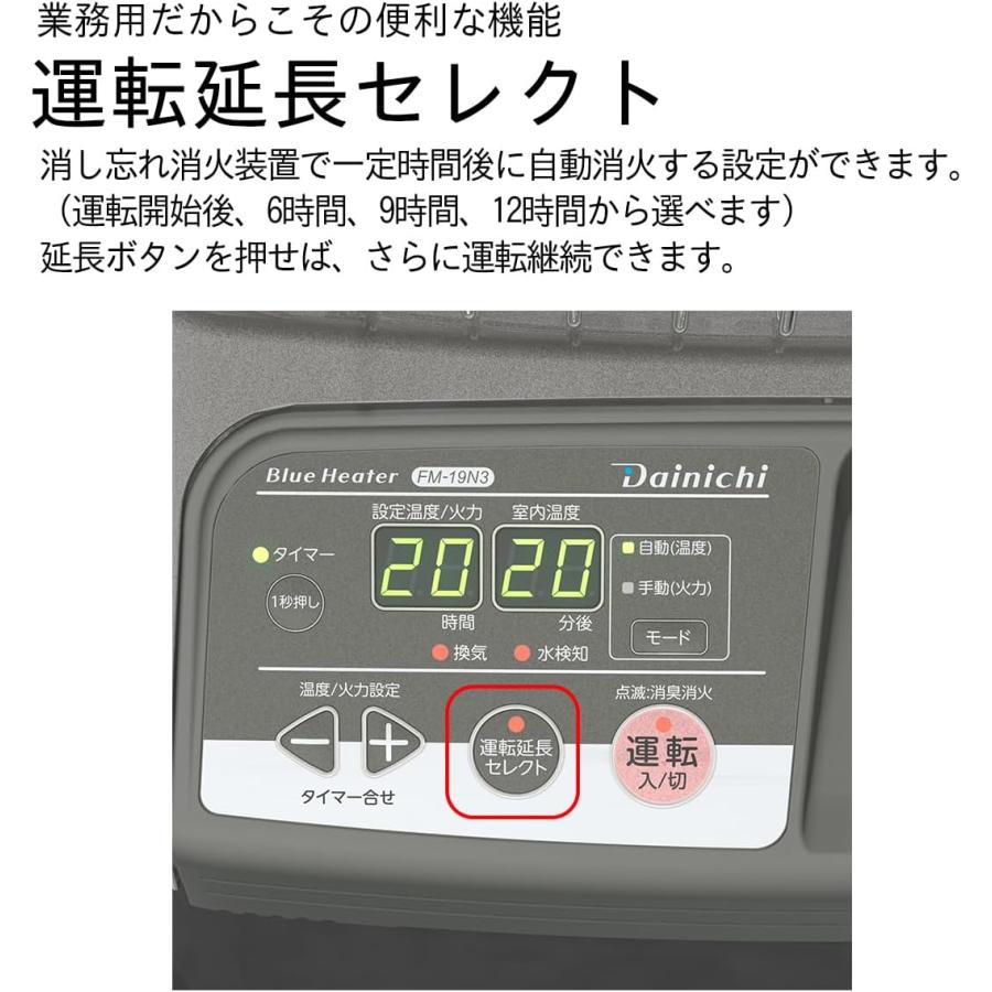 ダイニチ（Dainichi） 石油ストーブ 対流形 業務用 大型 ストーブ 木造