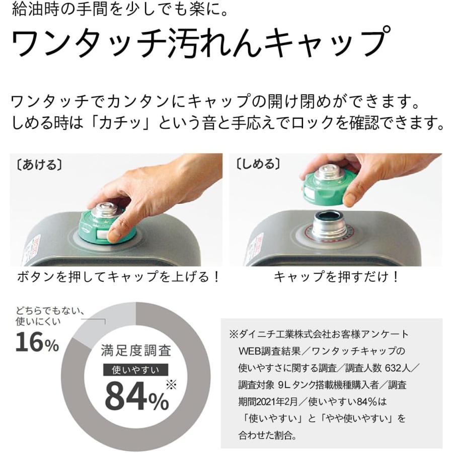 ダイニチ・FW-3221NE 石油ファンヒーター・灯油ストーブ・札幌手渡し限定 ダイニチ 石油ファンヒーター ヒーター 灯油 12畳 9畳 おしゃれ 石油