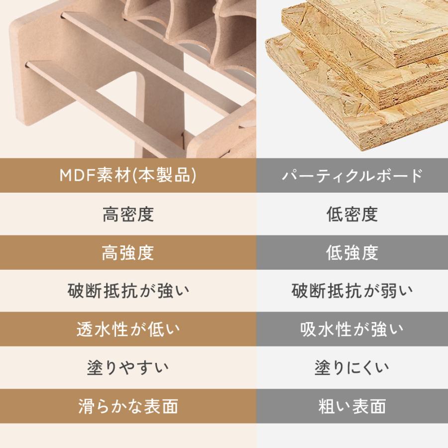 ペイントラック プラモデル 塗料ラック 塗装棚 MDF ニッパー ヤスリ