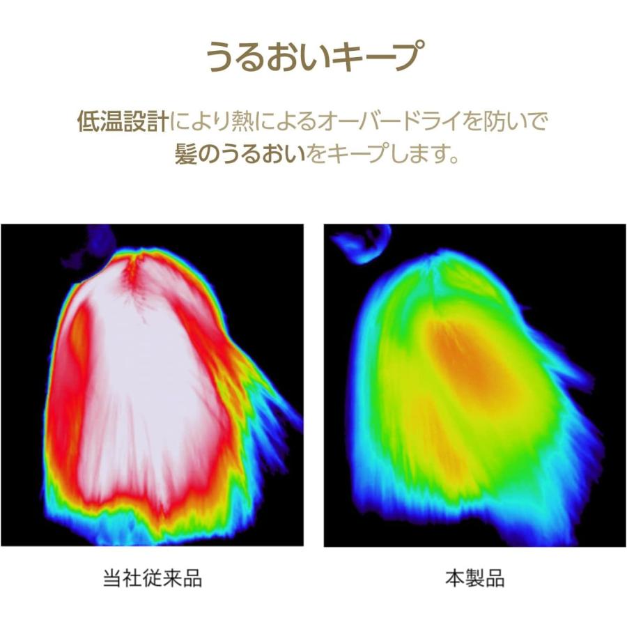 YA‐MAN（ヤーマン） ドライヤー 速乾 ブライトドライヤー フォトイオン