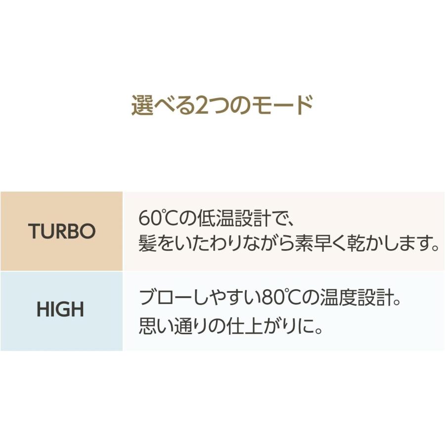 YA‐MAN（ヤーマン） ドライヤー 速乾 ブライトドライヤー フォトイオン