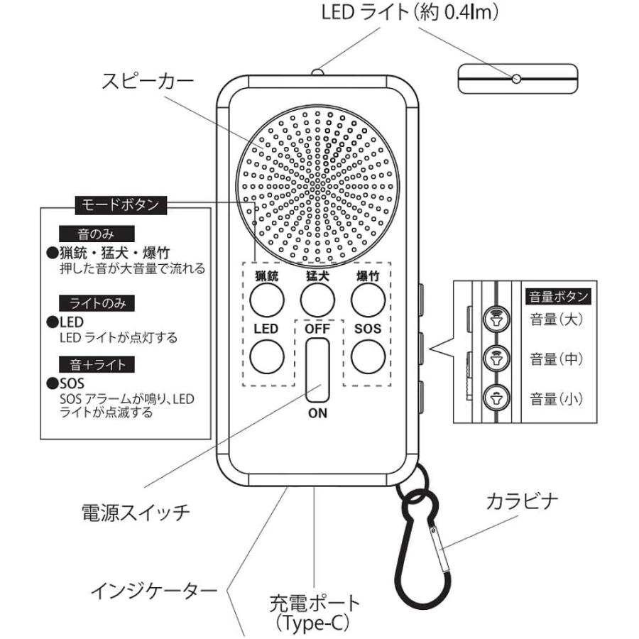 熊よけ ホーン ブザー 充電式 大音量 アラーム 動物 害獣 撃退 忌避