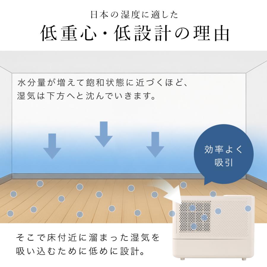 除湿機 コンプレッサー 小型 衣類乾燥 17畳 9L コンパクト 除湿器 衣類