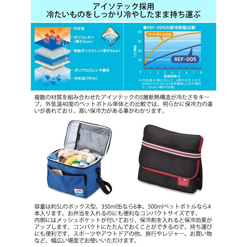 THERMOS（サーモス） ソフトクーラー 5L REF-005 保冷 クーラーバック