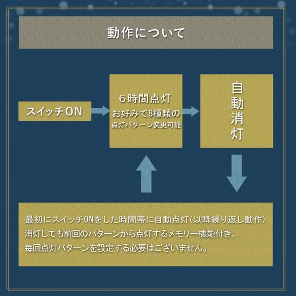 ツリーライト イルミネーション 乾電池 LED 150球 室内 屋外 ツリー