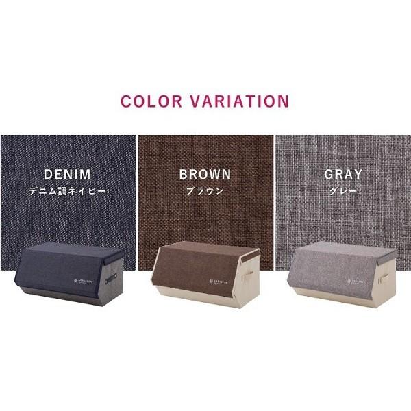収納ボックス フタ付き スタッキング おしゃれ 窓付き収納ボックス ファブリック 収納ケース 前開き 窓付き 折りたたみ 布 北欧 インテリア 衣類収納 Earth Wing 通販 Paypayモール