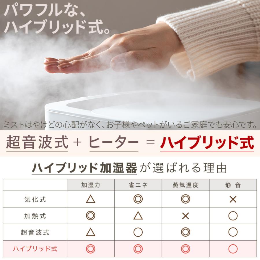 期間限定期間限定加湿器 おしゃれ ハイブリッド 5L 超音波式 加熱式