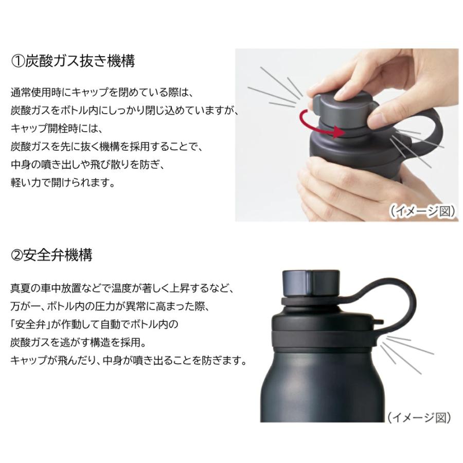 新品 プレミア12 TIGER炭酸真空断熱ボトル＆オリジナルタオル プレミア12 日本代表 侍ジャパン 炭酸ボトル TIGER タオルセット