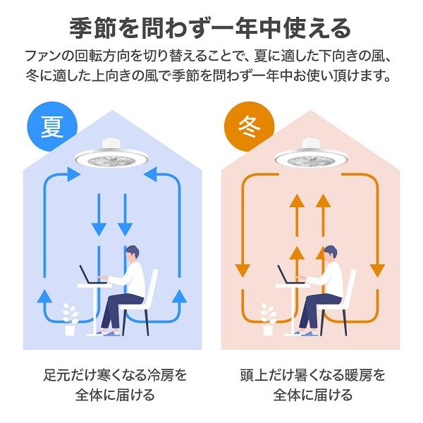 シーリングファンライト led 10畳 8畳 シーリングファン おしゃれ 軽量