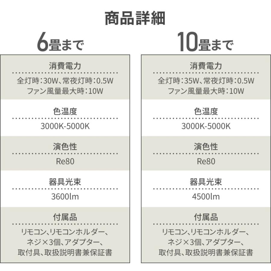 シーリングファンライト led 10畳 8畳 シーリングファン おしゃれ 軽量