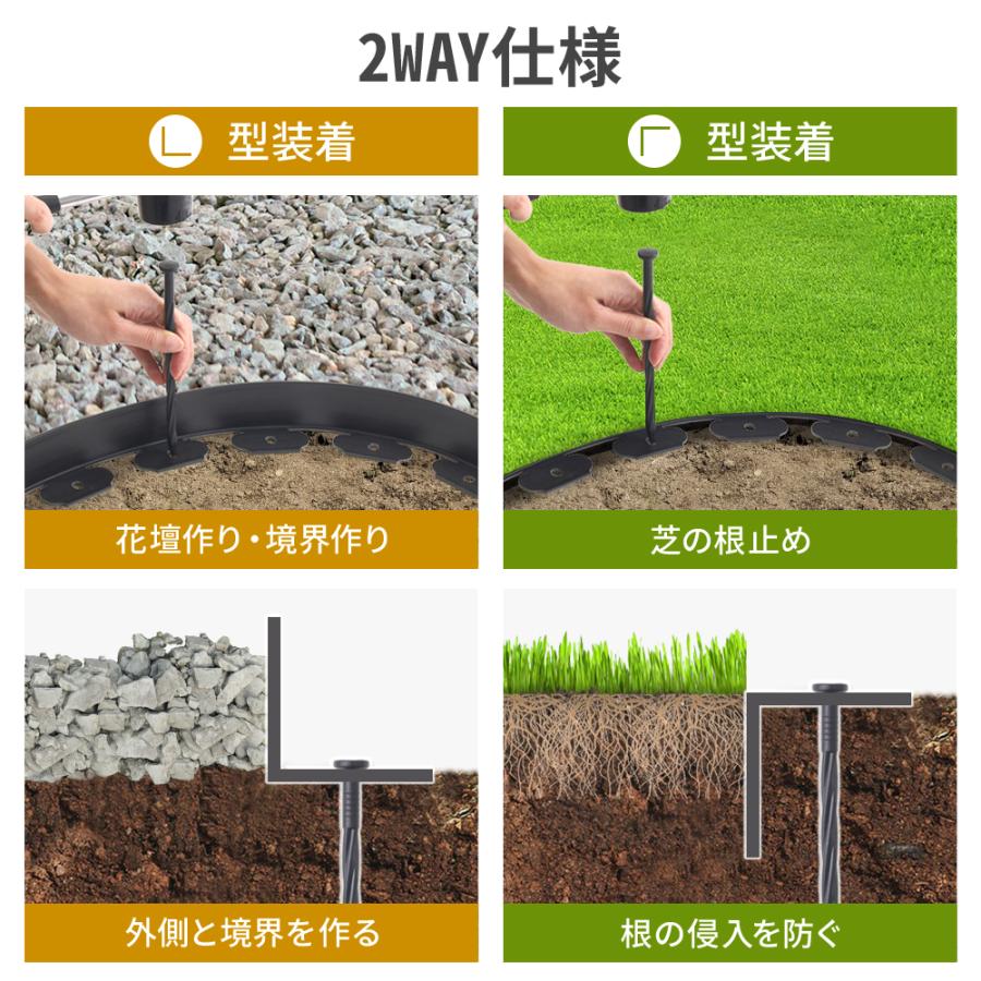 データの入手① -行政境界とかのベクターデータ（世界編）- - GISを専門としない研究者のためのQGIS/GRASS等入門, image size:900x900