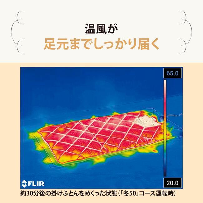 布団乾燥機 象印 小型 RF-UA10-HA RF-UA10-W ふとん乾燥機空気清浄機 ダニ ダニ退治 ふとん乾燥機 衣類 靴 部屋干し 送風 ZOJIRUSHI_5
