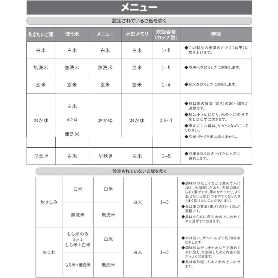 炊飯器 5合炊き 一人暮らし 新生活 美味しい おしゃれ 人気 安い 米 玄米 無洗米 おかゆ 炊飯機 炊飯ジャー｜discount-spirits2｜08