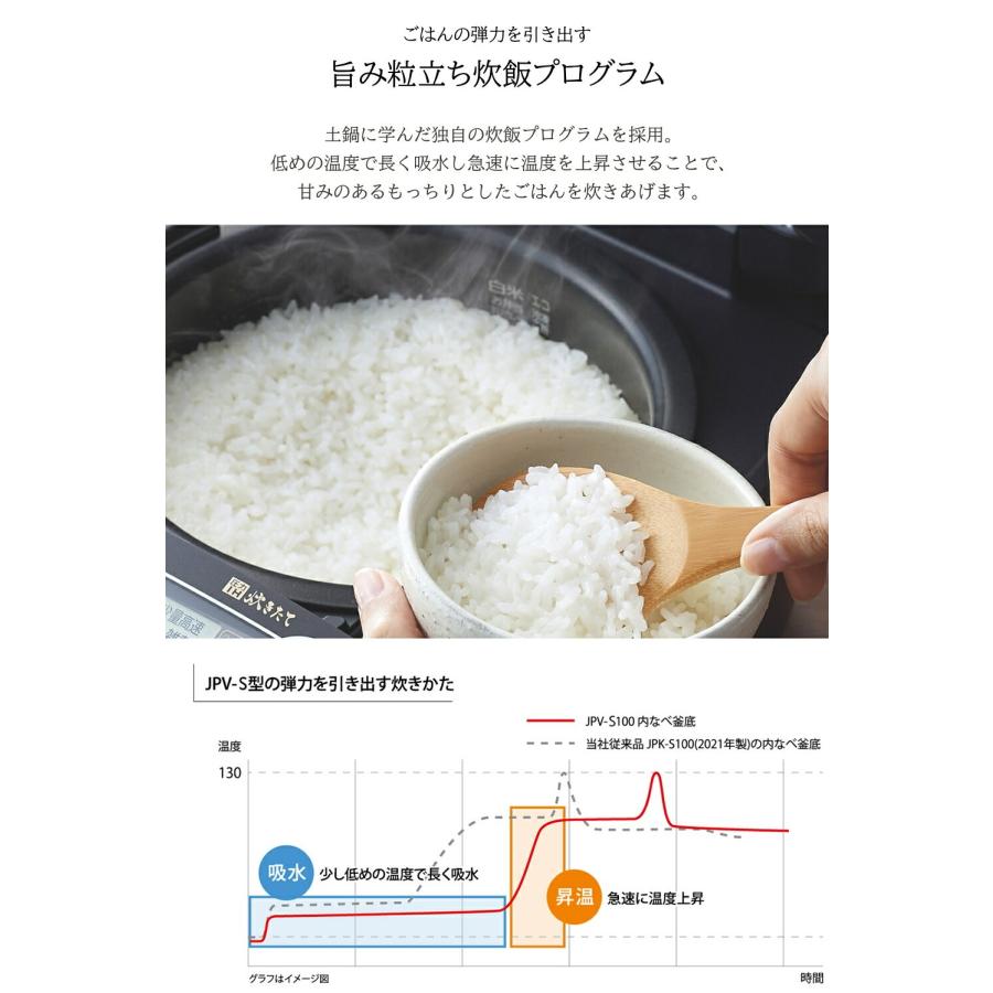タイガー魔法瓶 炊飯器 5合炊き 5合 一升炊き 圧力ih炊飯器 1升 