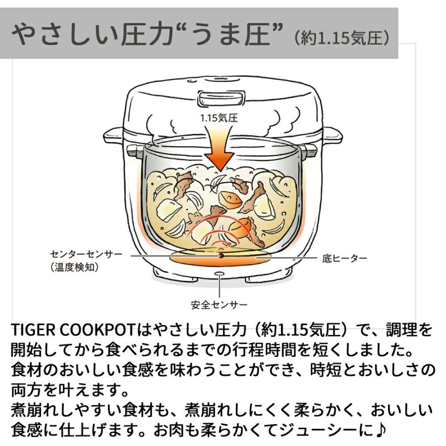 TIGERタイガー電気圧力鍋 炊飯器 食器洗い乾燥機対応 4Lマットブラック 楽天市場】【 1台11役 】 電気圧力鍋 炊飯器 タイガー 食器洗い