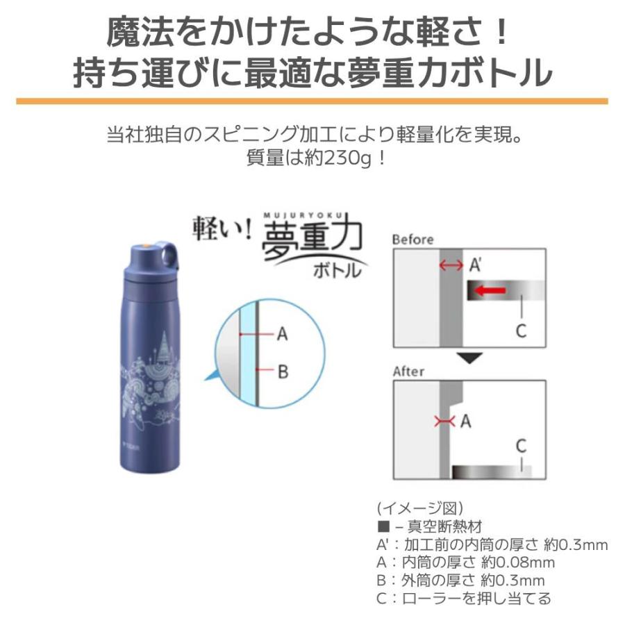 タイガー（TIGER） 水筒 500ml ストロー 保冷 おしゃれ 軽量