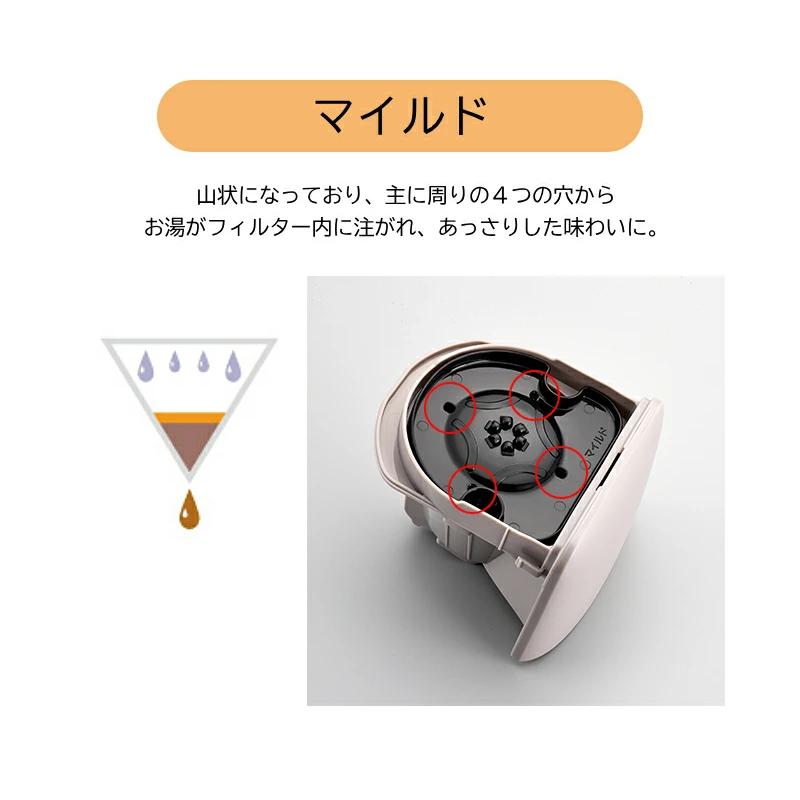 DeLonghi - ハッピースマイル　その他の方はご遠慮下さい 楽天市場】象印 コーヒーメーカー 珈琲通 EC-MA60 BA ブラック