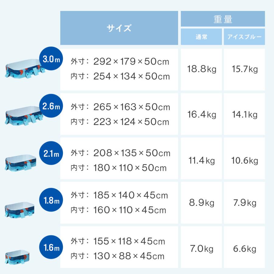UKAboo プール 家庭用 大型 折りたたみ ビニールプール 折り畳み式 空気入れ不要 組立不要 簡単 水遊び キッズプール 支え板付き ファミリープール 1位 ウカブー | ブランド登録なし | 11