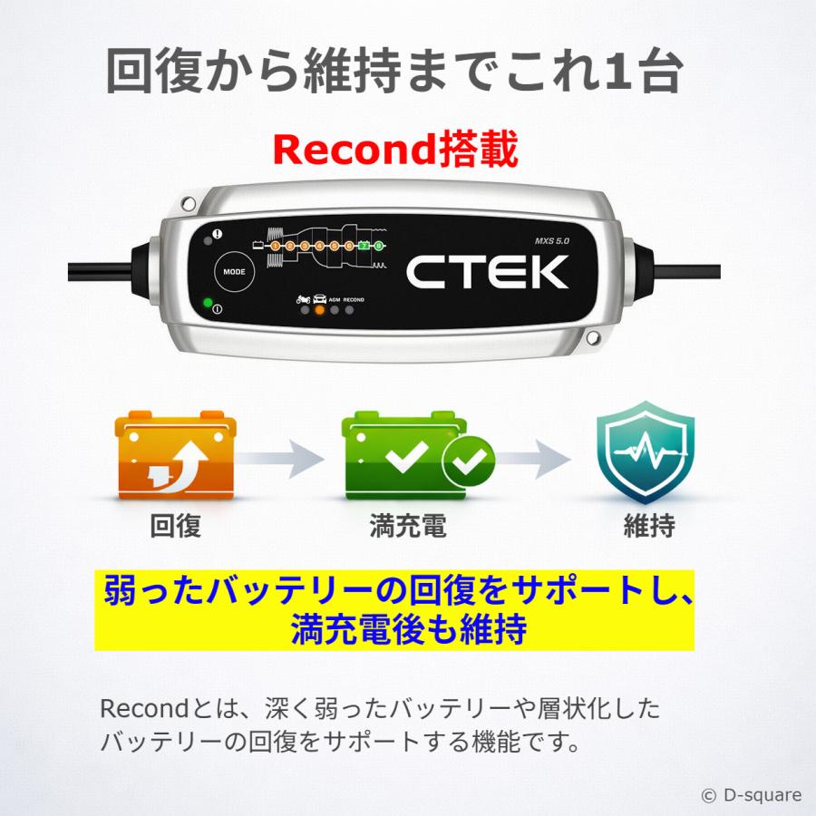 CTEK（シーテック） 最新 バッテリーチャージャー MXS 5.0 4.3A 充電器 