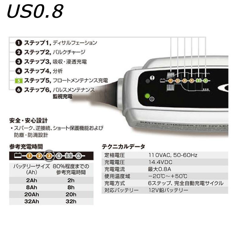 CTEK シーテック US0.8 バッテリーチャージャー 充電器 (XS0.8JP) バイク 農機 12V 米国正規品 1年保証｜discount-square｜03