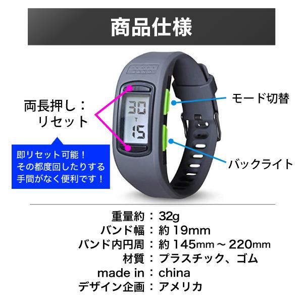 スコアカウンター ScoreBand PLAY スコアバンド プレイ テニス ゴルフ