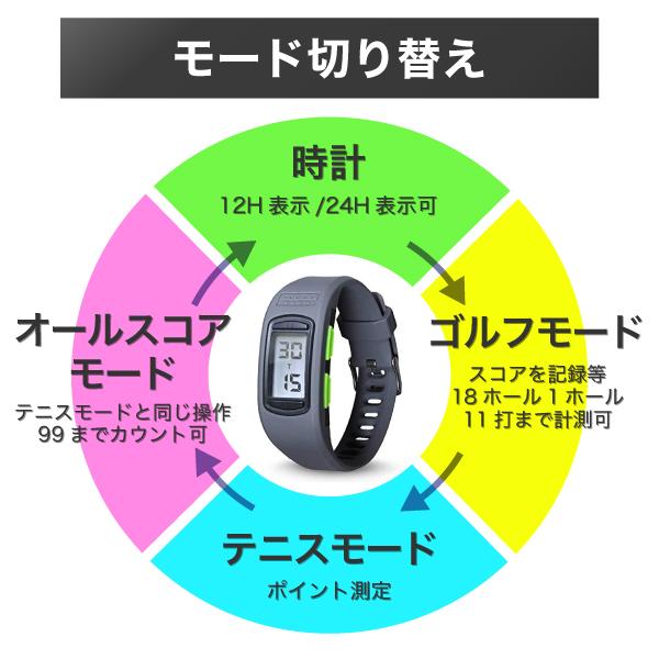 スコアカウンター ScoreBand PLAY スコアバンド プレイ テニス ゴルフ