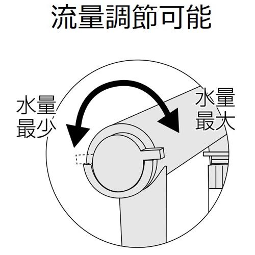 GEX GEX メガパワー 2045 水槽用 外部フィルター 水槽 GEX GEX メガパワー 2045 水槽用 外部フィルター 水槽